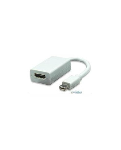 ADAPTADORMANHATTAN322461 DISPLAYPORT MINI M A HDMI H 1080P