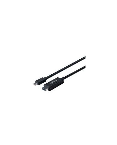CABLE DISPLAYPORTMANHATTAN153232 MINI HDMI 1080P 18M