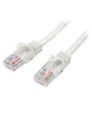 CABLE DE 10M BLANCO DE RED CAT5E ETHERNET RJ45 SIN ENGANCHES LATIGUILLO SNAGLESS STARTECHCOM MOD 45PAT10MWH