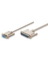CABLE NULLMANHATTAN314770 MODEM DB9H DB25M 18M MOL